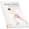 Atlas svalů – anatomie (Chris Jarmey, John Sharkey)