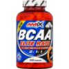 BCAA Elite Rate